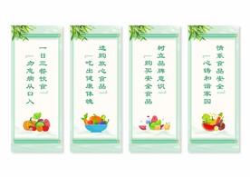 校园食品安全展板