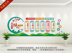 学校社会主义核心价值观