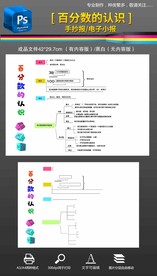 百分数的认识思维导图数学小报