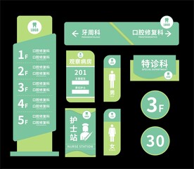 医院导视牌