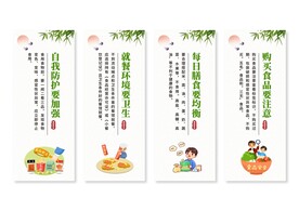 食品安全挂画