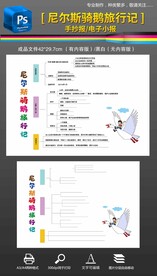 尼尔斯骑鹅旅行记思维导图