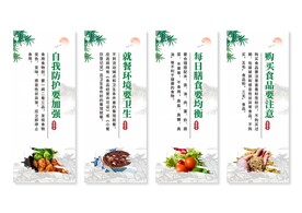 食品安全挂画展板