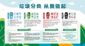 垃圾分类展板宣传栏
