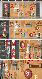 中医文化墙