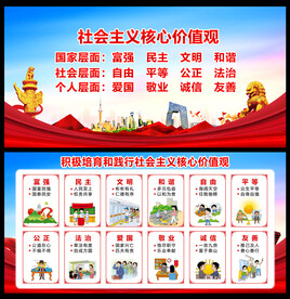 社会主义核心价值观