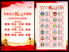 社会主义核心价值观