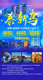 新马泰旅游宣传海报展板