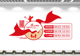 社会主义核心价值观