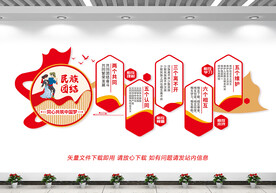 民族团结文化墙