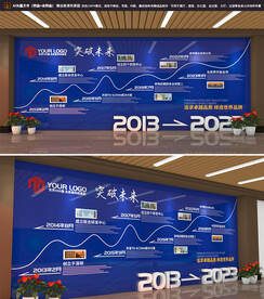 企业发展历程大事记文化墙