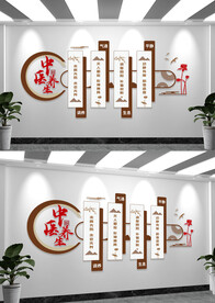 中医文化墙背景墙设计