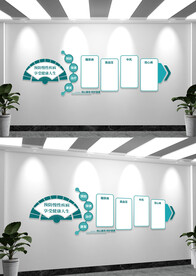 预防慢性病文化墙标语