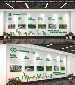 企业发展历程大事记文化墙