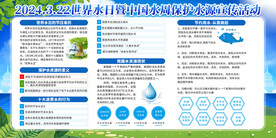 世界水日中国水周展板