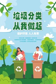 垃圾分类海报