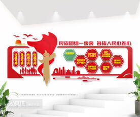 民族团结宣传文化墙