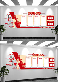 党员活动室党务公开栏文化墙