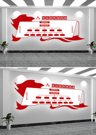 党支部组织架构文化墙