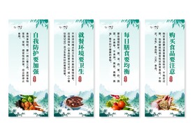 食品安全展板挂画