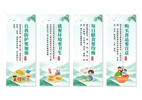 食品安全展板挂画