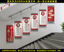 中医楼梯文化墙