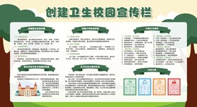 创建卫生校园宣传栏