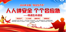 2024安全生产月展板 