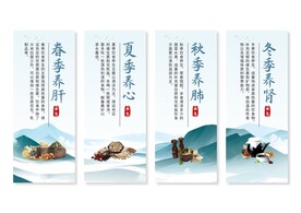 中医养生挂画展板