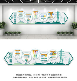 国家电网文化墙