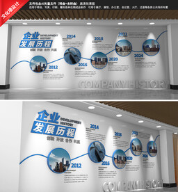 企业发展历程文化墙