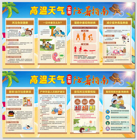 实用高温天气防暑指南展板