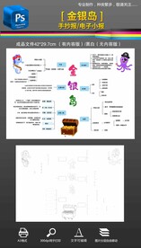 金银岛思维导图手抄报小报