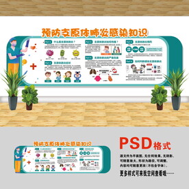 医院文化墙 支原体肺炎
