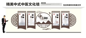 中医四季养生文化墙
