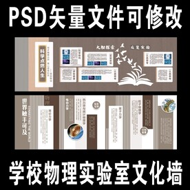 学校物理实验室文化墙