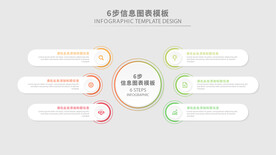 6步业务信息逻辑图表模板