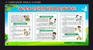 春季如何预防肠胃疾病专栏