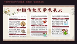 中国传统医学发展史