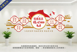 社会主义核心价值观文化墙