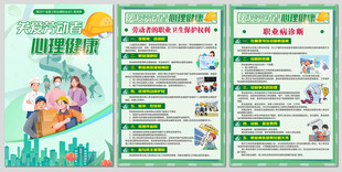 2025职业病防治法宣传周海报