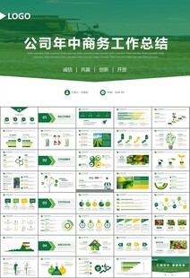 绿色农业产业总结计划ppt模板