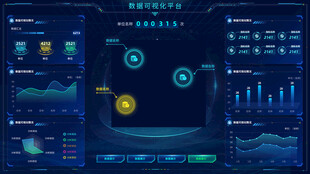 科技感大数据可视化智能界面全套