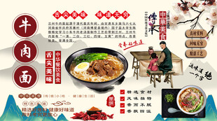 牛肉面背景墙