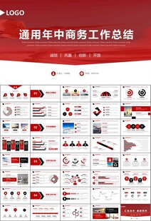 飞机民航局航空公司通用PPT