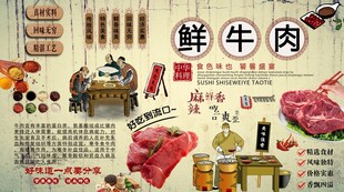 鲜牛肉背景墙
