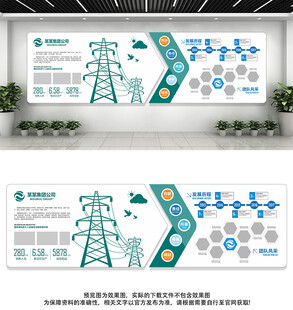国家电网文化墙