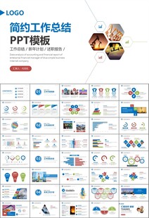 石油化工行业作总结汇报PPT