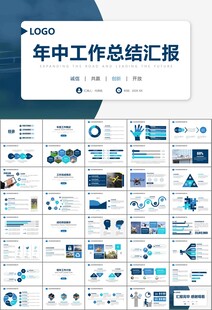 无人机行业工作总结汇报PPT