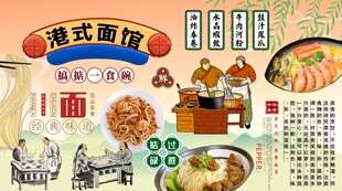 港式面馆背景墙